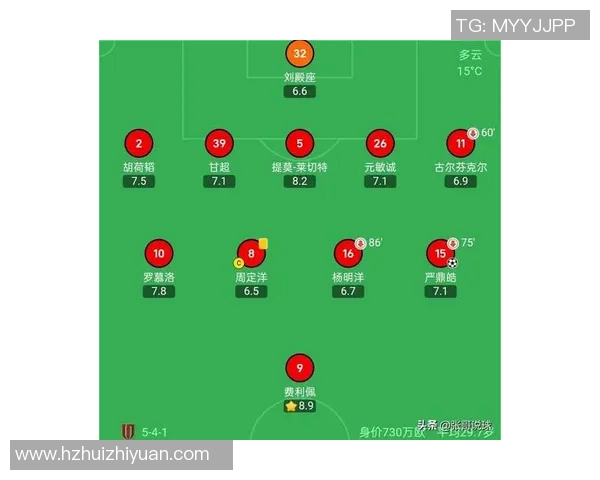 成都足球队在世界杯预选赛中以50分稳居积分榜首位争夺晋级名额