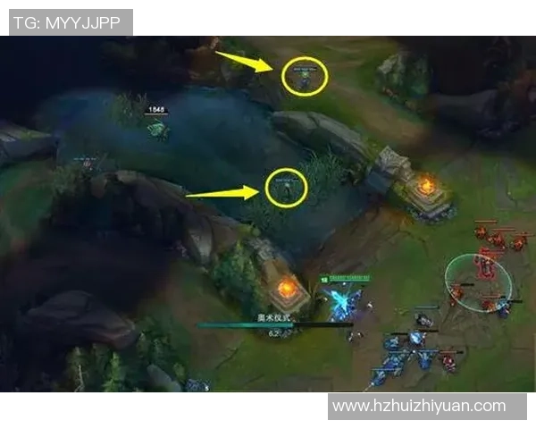 科学英雄联盟：意识训练方法_1