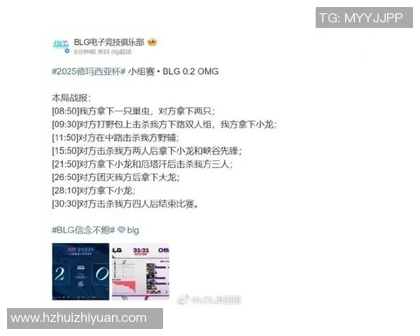 英雄联盟热点:解读LNG的快攻